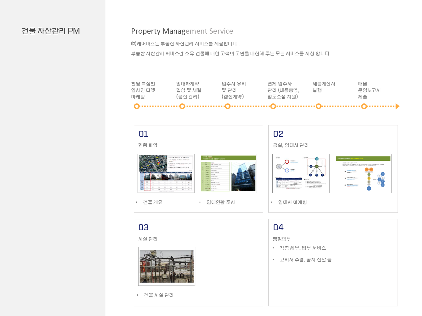 프로세스 예시 이미지 3